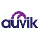 Auvik Networks